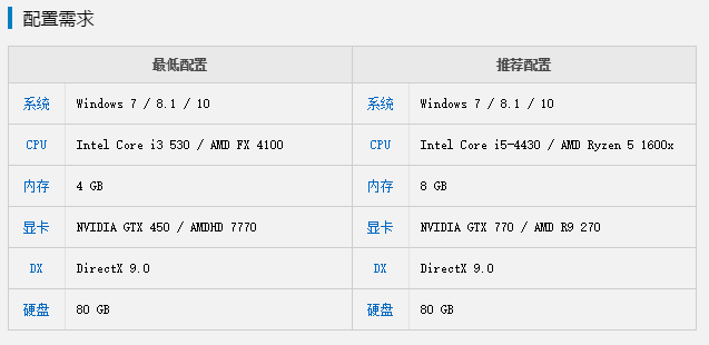 NBA 2K20 官方中文版 中文语音解说 免安装版下载 为加密破解版下载-iD游源网